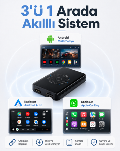 OtoVion™ AI Box – Kablosuz CarPlay, Android Auto ve Akıllı Multimedya Cihazı